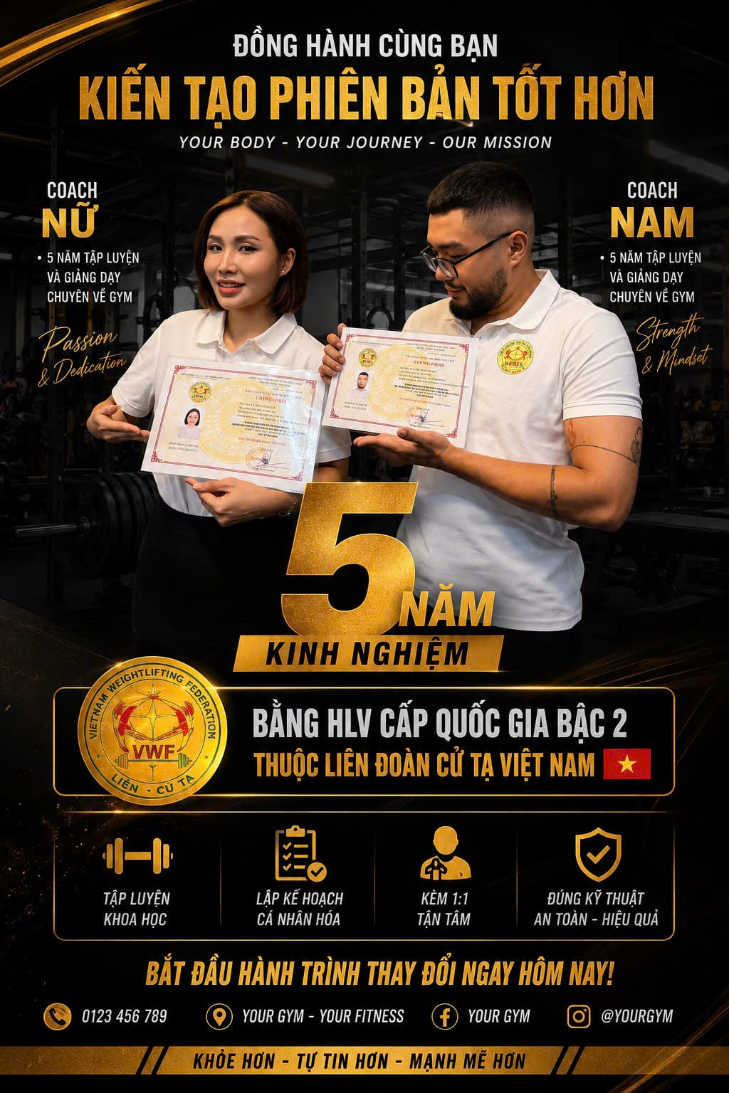 Poster Đội ngũ PT Gym Nam và Nữ bằng HLV cấp quốc gia bậc 2 Liên đoàn Cử tạ Việt Nam