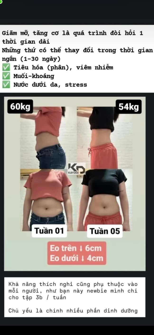 Kết quả thay đổi vóc dáng
