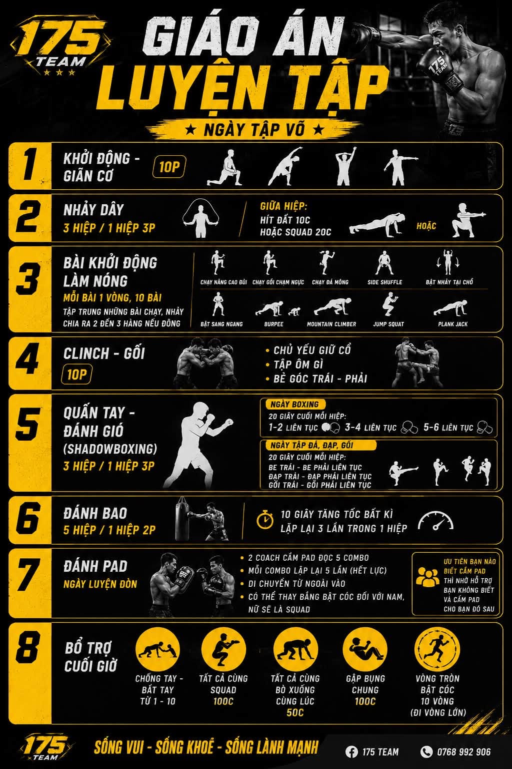 Giáo án ngày tập võ